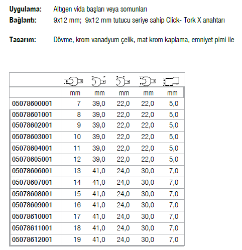 7770 Açık ağız aksesuar Form A-B